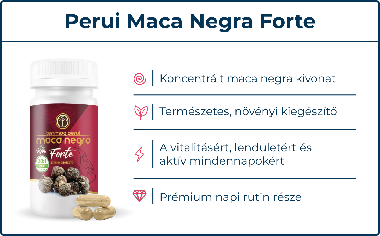 Perui Maca Negra Forte bemutatása