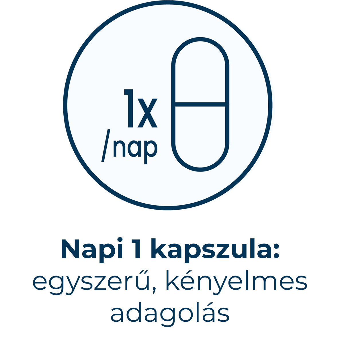 Napi 1 kapszula