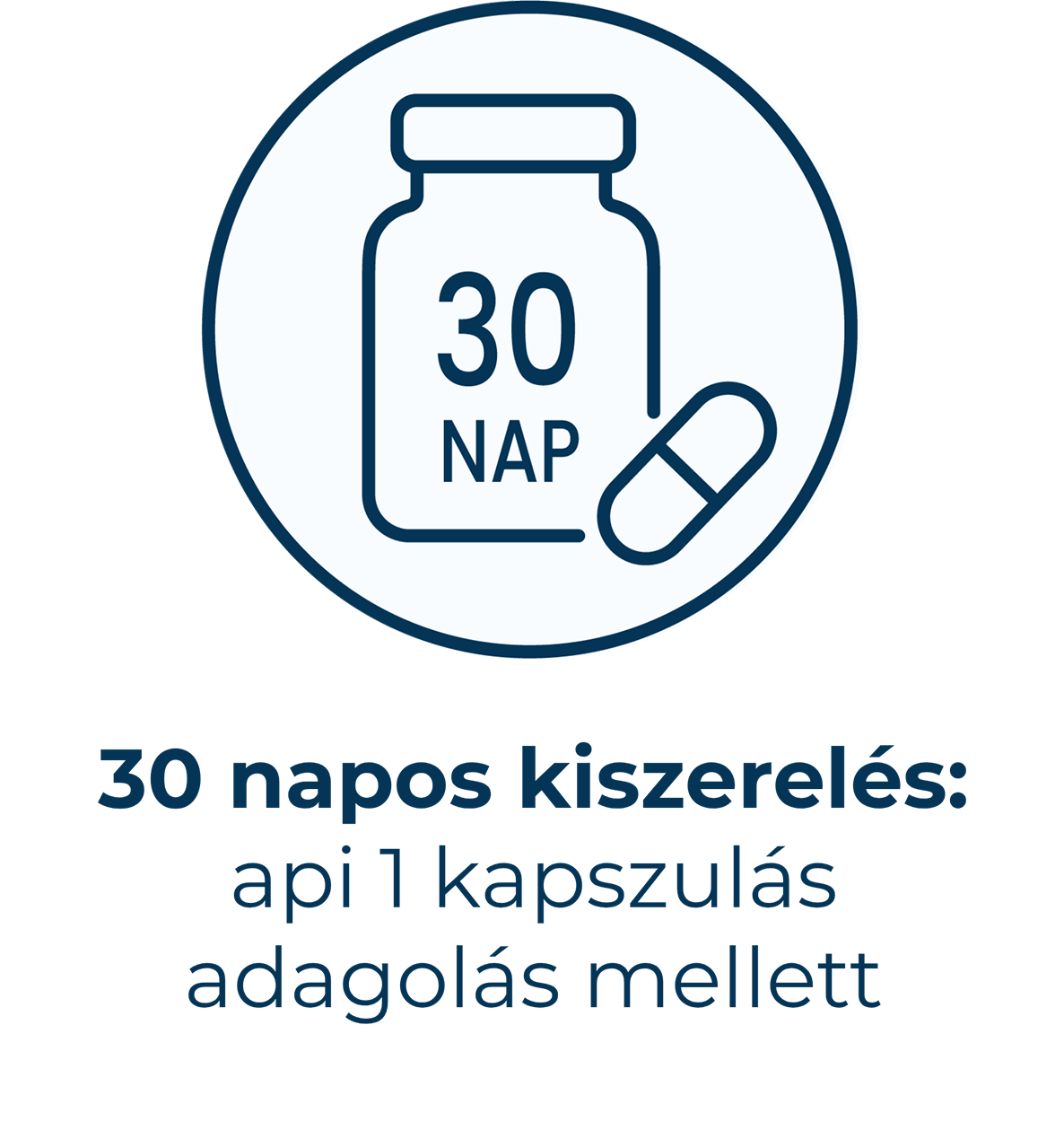 Perui eredet